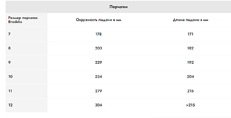 Перчатки Brodeks G-62, серые с черными красным